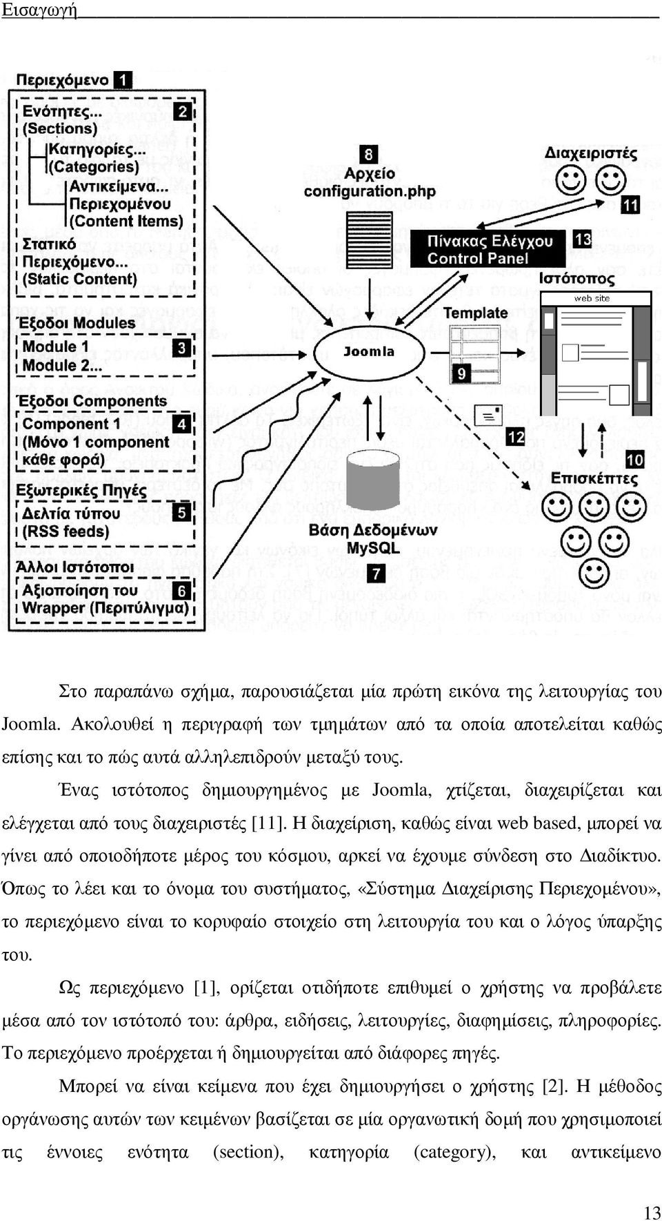Ένας ιστότοπος δηµιουργηµένος µε Joomla, χτίζεται, διαχειρίζεται και ελέγχεται από τους διαχειριστές [11].