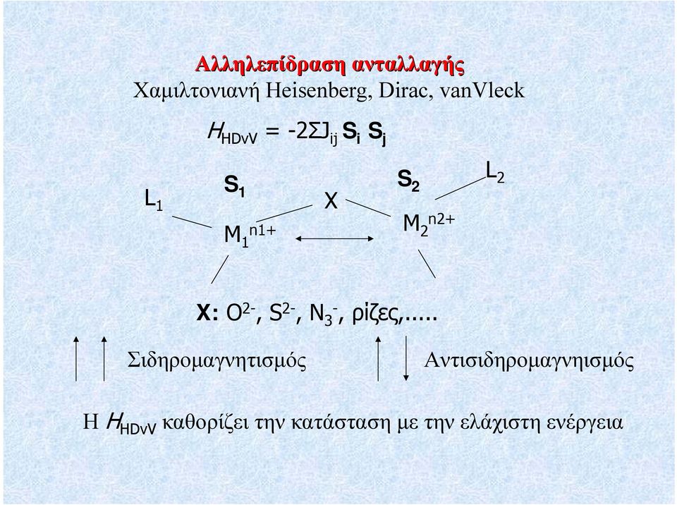 n2+ 2 1 X: O 2-, S 2-, Ν 3-, ρίζες,.