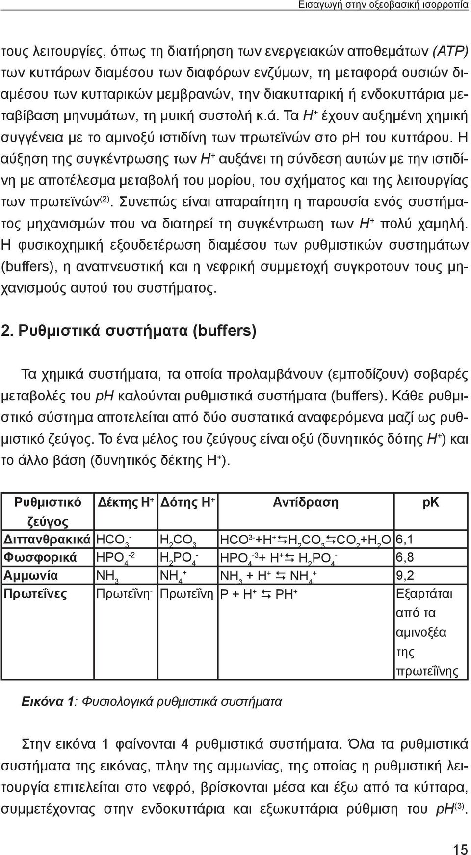 Η αύξηση της συγκέντρωσης των Η + αυξάνει τη σύνδεση αυτών με την ιστιδίνη με αποτέλεσμα μεταβολή του μορίου, του σχήματος και της λειτουργίας των πρωτεϊνών (2).