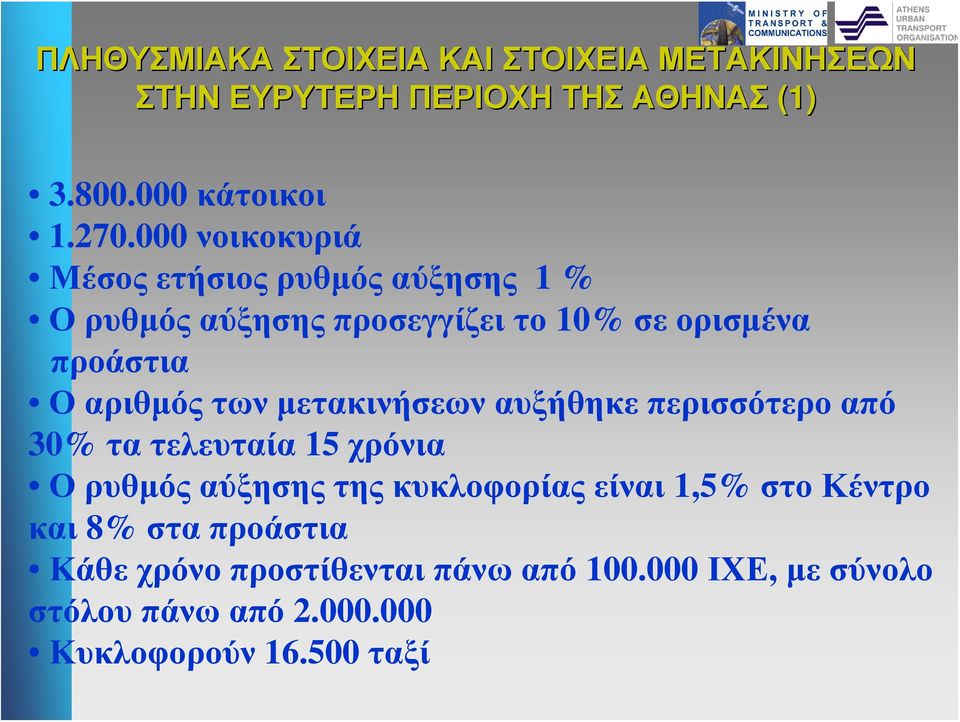 μετακινήσεων αυξήθηκε περισσότερο από 30% τα τελευταία 15 χρόνια Ο ρυθμός αύξησης της κυκλοφορίας είναι 1,5% στο