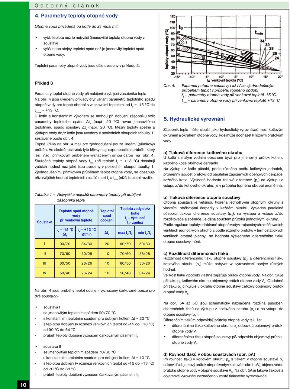 teplotní spád otopné vody. Teplotní parametry otopné vody jsou dále uvedeny v příkladu 3. 10 Příklad 3 Parametry teplot otopné vody při nabíjení a vybíjení zásobníku tepla Na obr.