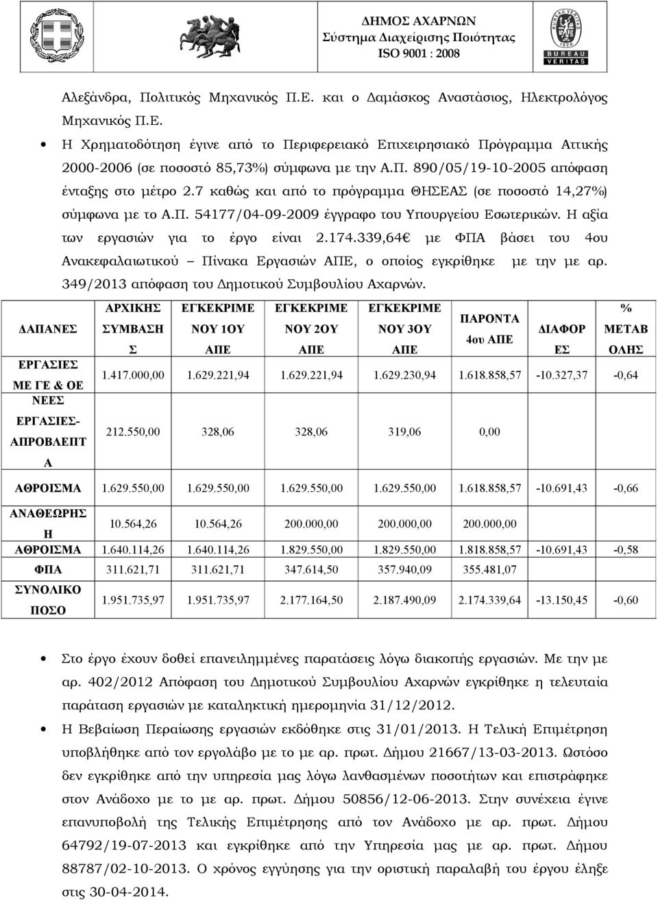 Η αξία των εργασιών για το έργο είναι 2.174.339,64 με ΦΠΑ βάσει του 4ου Ανακεφαλαιωτικού Πίνακα Εργασιών ΑΠΕ, ο οποίος εγκρίθηκε με την με αρ. 349/2013 απόφαση του Δημοτικού Συμβουλίου Αχαρνών.