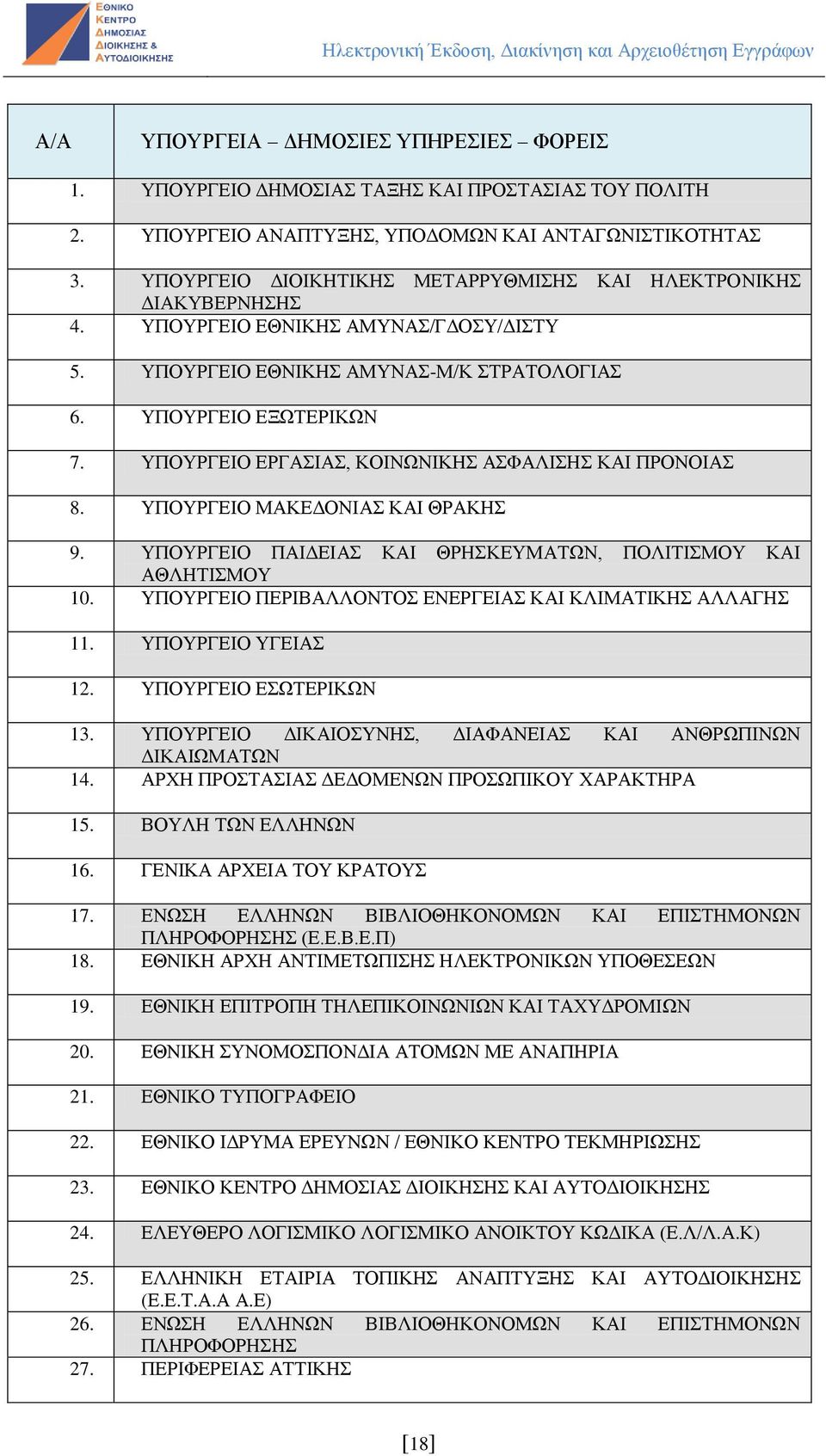 ΥΠΟΥΡΓΕΙΟ ΕΡΓΑΣΙΑΣ, ΚΟΙΝΩΝΙΚΗΣ ΑΣΦΑΛΙΣΗΣ ΚΑΙ ΠΡΟΝΟΙΑΣ 8. ΥΠΟΥΡΓΕΙΟ ΜΑΚΕΔΟΝΙΑΣ ΚΑΙ ΘΡΑΚΗΣ 9. ΥΠΟΥΡΓΕΙΟ ΠΑΙΔΕΙΑΣ ΚΑΙ ΘΡΗΣΚΕΥΜΑΤΩΝ, ΠΟΛΙΤΙΣΜΟΥ ΚΑΙ ΑΘΛΗΤΙΣΜΟΥ 10.