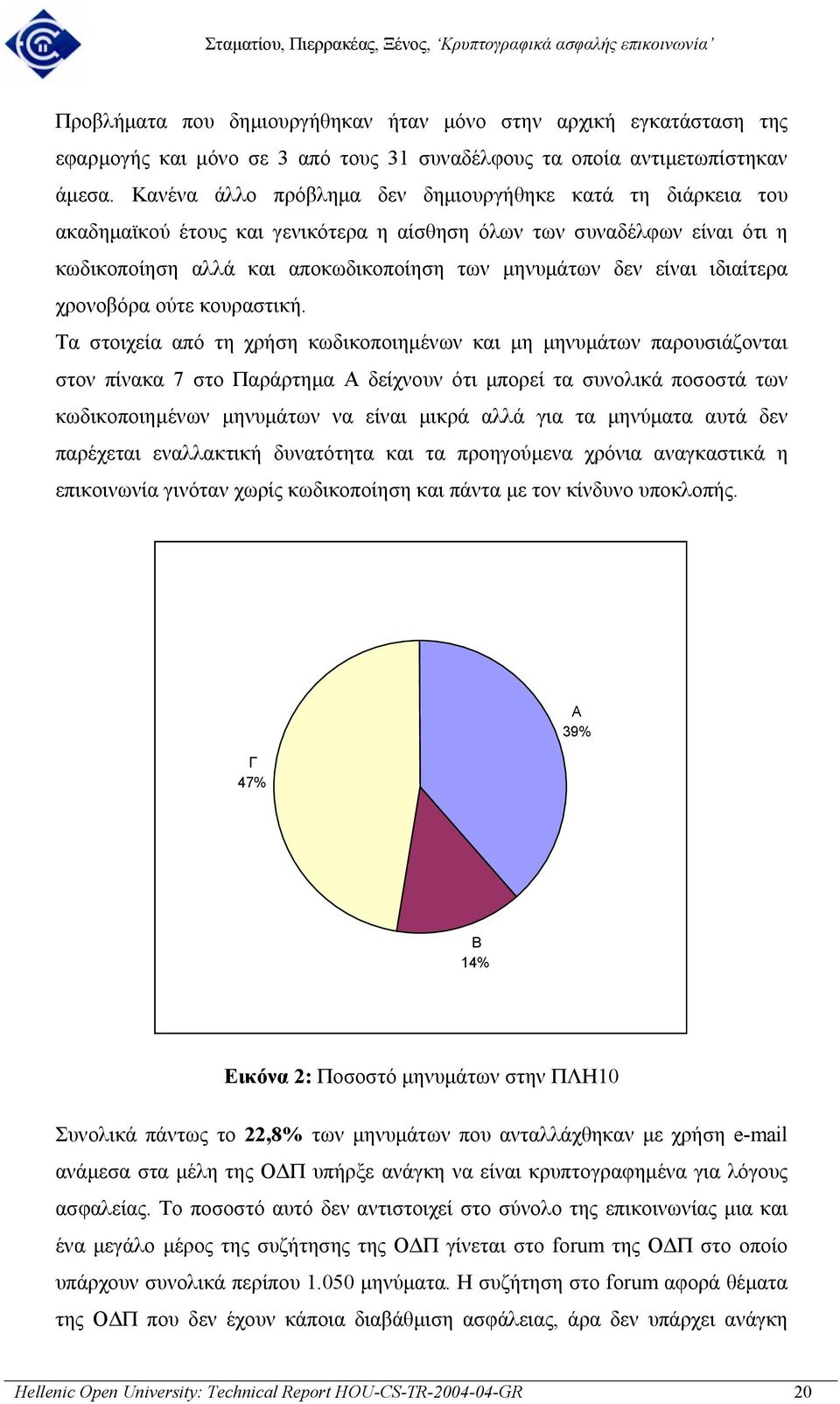 ιδιαίτερα χρονοβόρα ούτε κουραστική.