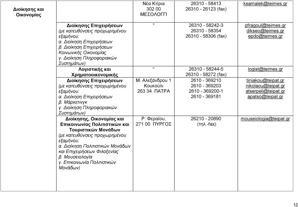 Μάρκετινγκ γ. Διοίκηση Πληροφοριακών Συστημάτων) Διοίκησης, Οικονομίας και Επικοινωνίας Πολιτιστικών και Τουριστικών Μονάδων προχωρημένου εξαμήνου: α.