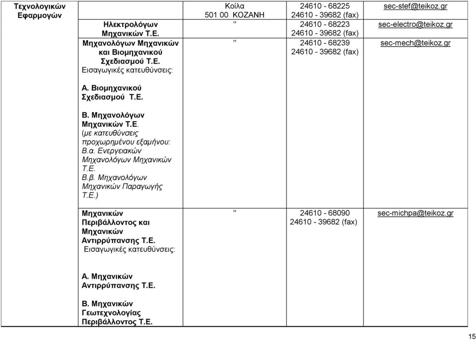 Βιομηχανικού Σχεδιασμού Β. Μηχανολόγων Μηχανικών Β.α. Ενεργειακών Μηχανολόγων Μηχανικών Β.β.