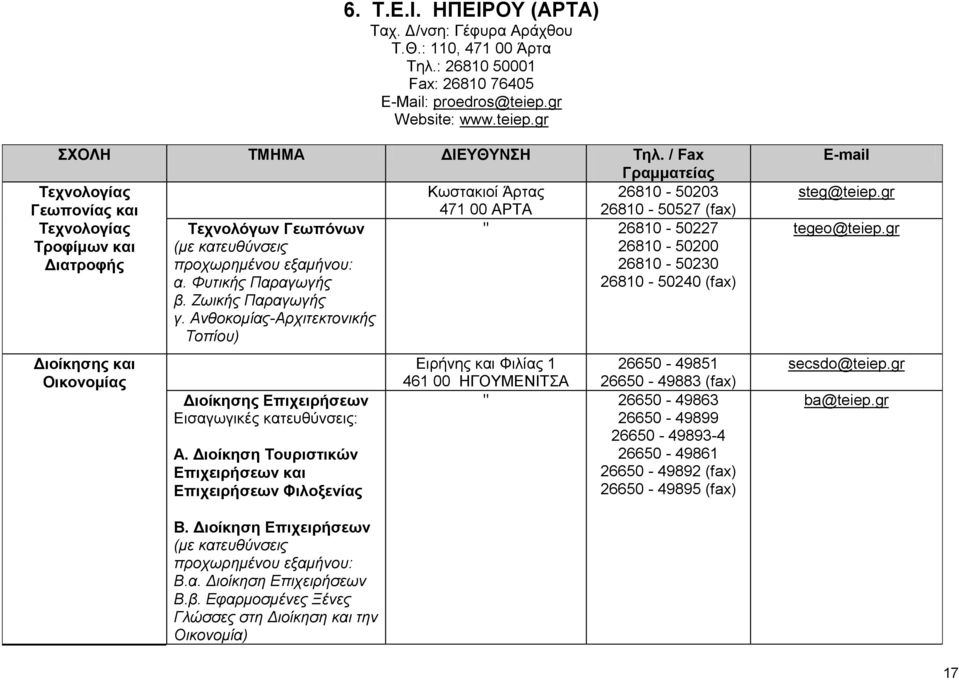 Φυτικής Παραγωγής 26810-50240 (fax) β. Ζωικής Παραγωγής γ. Ανθοκομίας-Αρχιτεκτονικής Τοπίου) Διοίκησης και Οικονομίας Διοίκησης Επιχειρήσεων Εισαγωγικές κατευθύνσεις: Α.