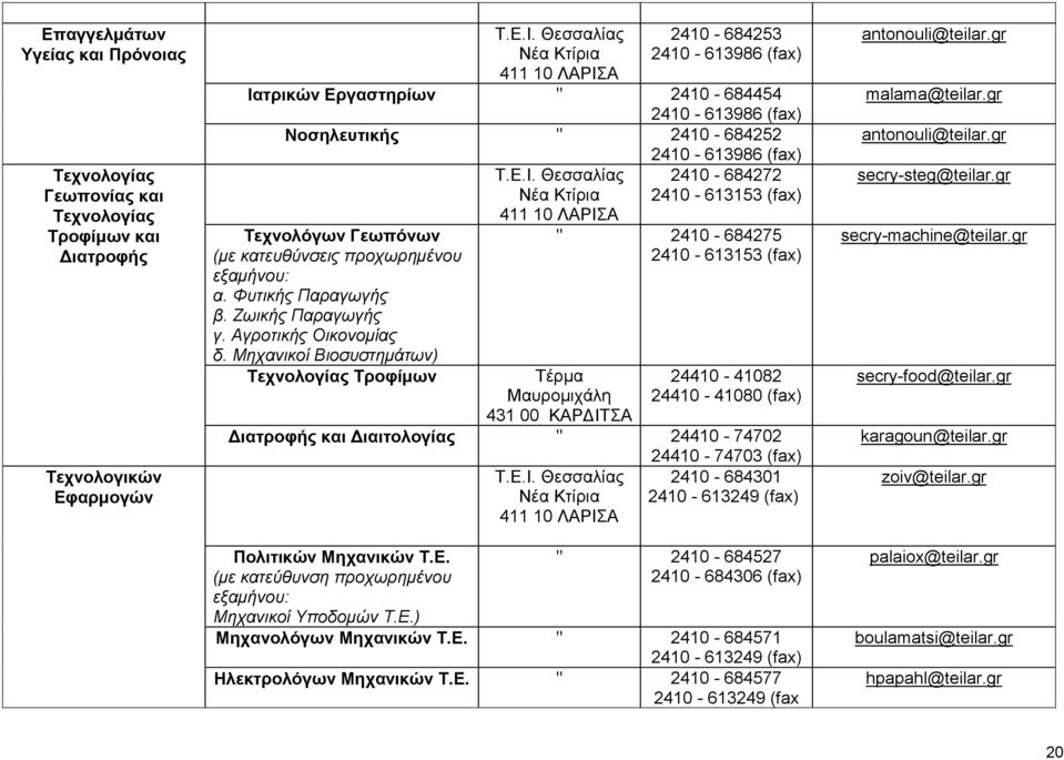 Θεσσαλίας 2410-684272 Νέα Κτίρια 2410-613153 (fax) 411 10 ΛΑΡΙΣΑ Τεχνολόγων Γεωπόνων προχωρημένου εξαμήνου: α. Φυτικής Παραγωγής β. Ζωικής Παραγωγής γ. Αγροτικής Οικονομίας δ.