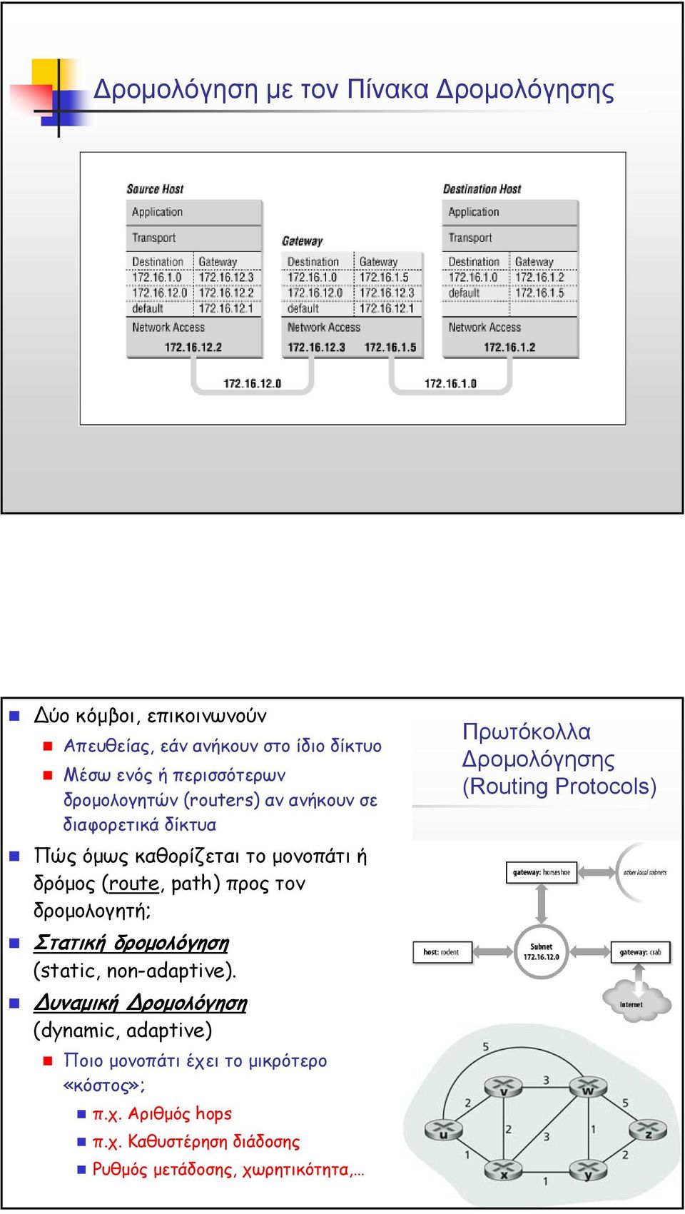 δροµολογητή; Στατική δροµολόγηση (static, non-adaptive).