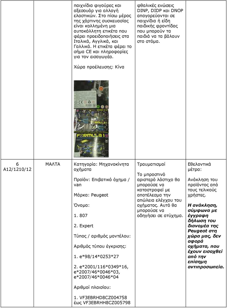 6 A12/1210/12 ΜΑΛΤΑ Κατηγορία: Μηχανοκίνητα οχήµατα Προϊόν: Επιβατικό όχηµα / van Μάρκα: Peugeot Όνοµα: 1. 807 2. Expert Αριθµός τύπου έγκρισης: 1. e*98/14*0253*27 2.