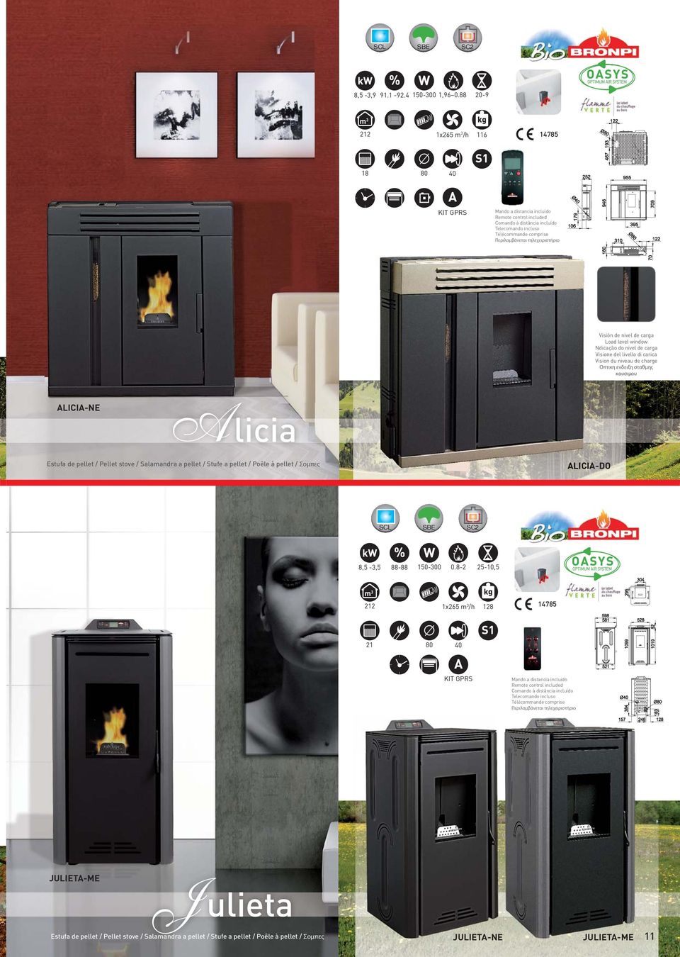 niveau de charge Οπτικη ενδειξη σταθμης καυσιμου ALICIA-NE A licia Estufa de pellet / Pellet stove / Salamandra a pellet / Stufe a pellet /