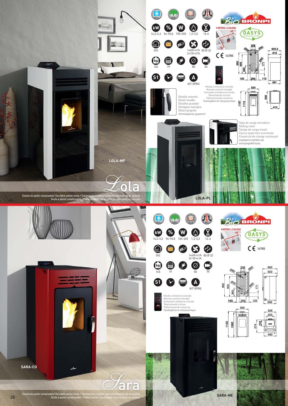 pellet canalizable/ Ductable pellet stove / Salamandra a pellet para distribuição de ar quente Stufe a pellet canalizzabili / Poêle à pellet canalizable /σομπα pellet με καναλια LOLA-PL SCL SBE SC2