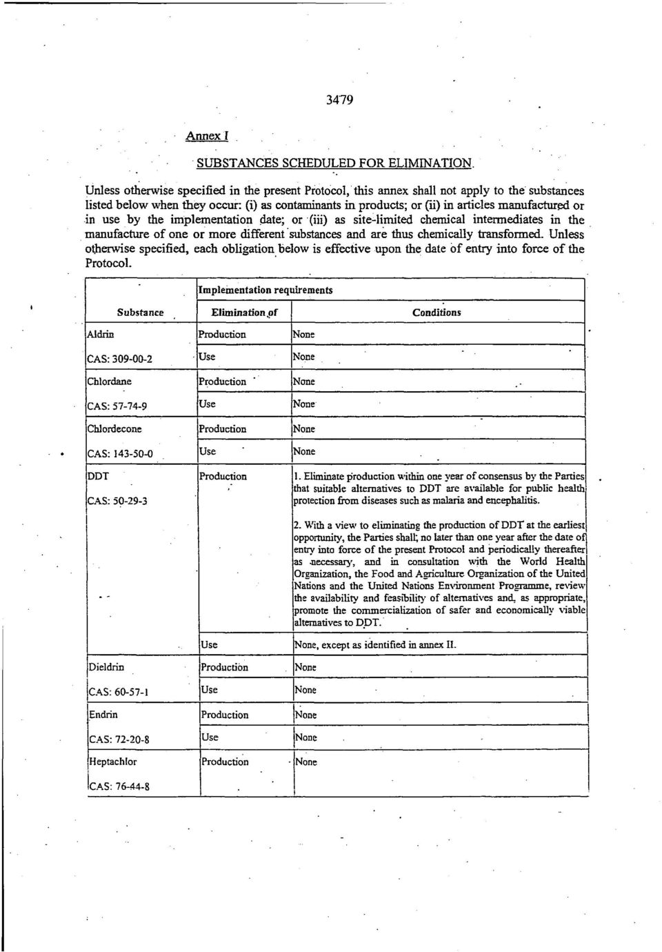 use by the implementation date; or (iii) as site-limited chemical intermediates in the manufacture of one or more different substances and are thus chemically transformed.