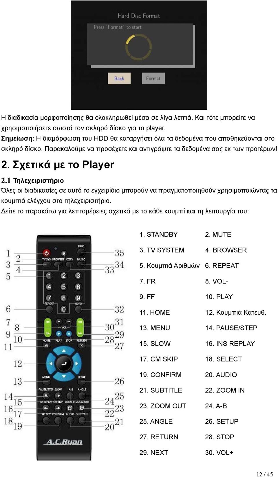 1 Τηλεχειριστήριο Όλες οι διαδικασίες σε αυτό το εγχειρίδιο μπορούν να πραγματοποιηθούν χρησιμοποιώντας τα κουμπιά ελέγχου στο τηλεχειριστήριο.