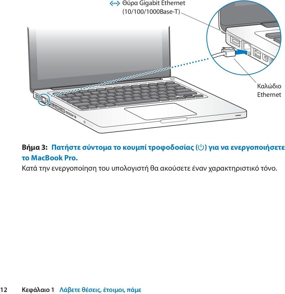 το MacBook Pro.