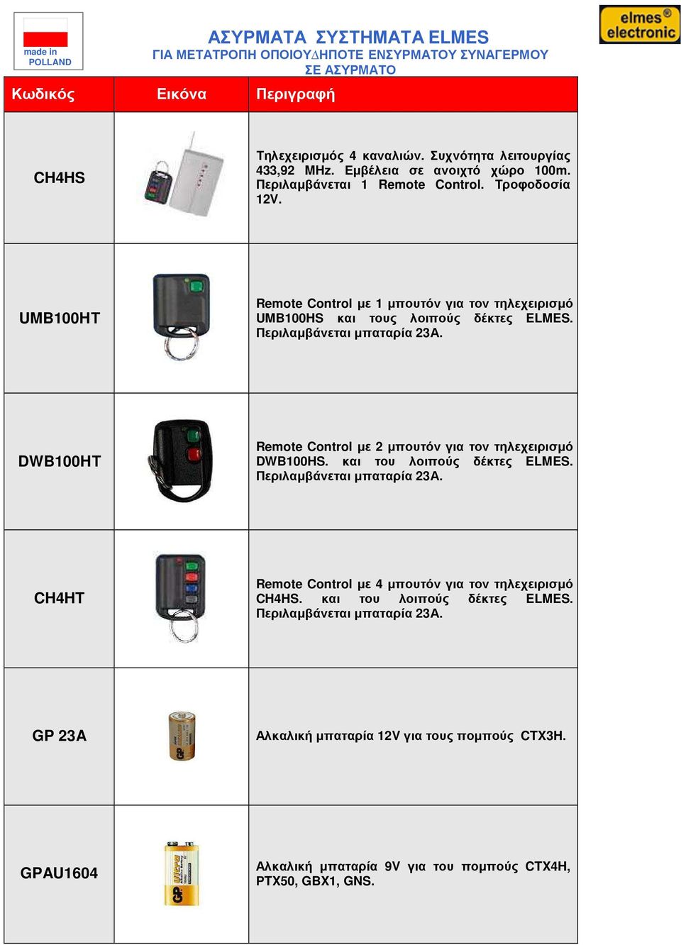 Περιλαμβάνεται μπαταρία 23Α. DWB100HΤ Remote Control με 2 μπουτόν για τον τηλεχειρισμό DWB100HS. και του λοιπούς δέκτες ELMES. Περιλαμβάνεται μπαταρία 23Α.