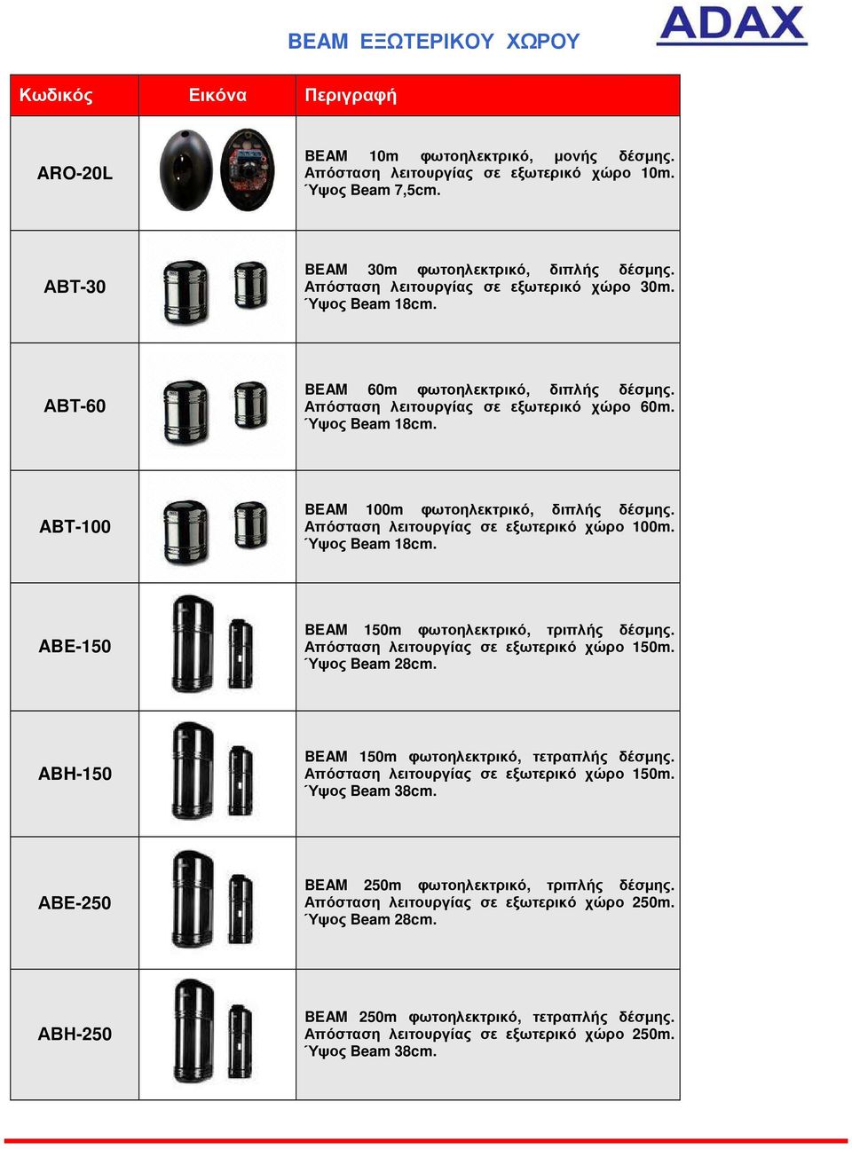 Απόσταση λειτουργίας σε εξωτερικό χώρο 100m. Ύψος Beam 18cm. ABE-150 BEAM 150m φωτοηλεκτρικό, τριπλής δέσμης. Απόσταση λειτουργίας σε εξωτερικό χώρο 150m. Ύψος Beam 28cm.