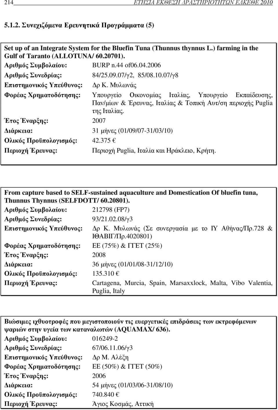 Μυλωνάς Φορέας Χρηµατοδότησης: Υπουργείο Οικονοµίας Ιταλίας, Υπουργείο Εκπαίδευσης, Παν/µίων & Έρευνας, Ιταλίας & Τοπική Αυτ/ση περιοχής Puglia της Ιταλίας.