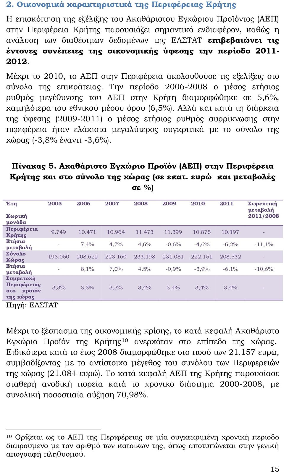 Μέχρι το 2010, το ΑΕΠ στην Περιφέρεια ακολουθούσε τις εξελίξεις στο σύνολο της επικράτειας.