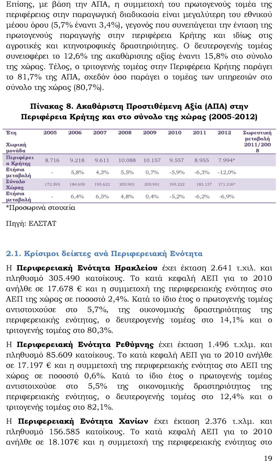 Ο δευτερογενής τομέας συνεισφέρει το 12,6% της ακαθάριστης αξίας έναντι 15,8% στο σύνολο της χώρας.