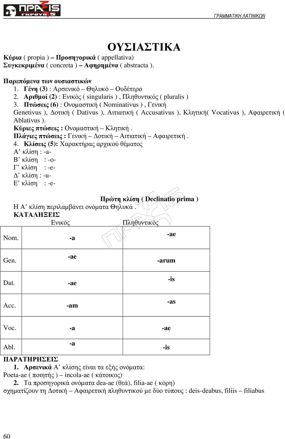 Πτώσεις (6) : Ονοµαστική ( Nominativus ), Γενική Genetivus ), οτική ( Dativus ), Αιτιατική ( Accusativus ), Κλητική( Vocativus ), Αφαιρετική ( Ablativus ). Κύριες πτώσεις : Ονοµαστική Κλητική.