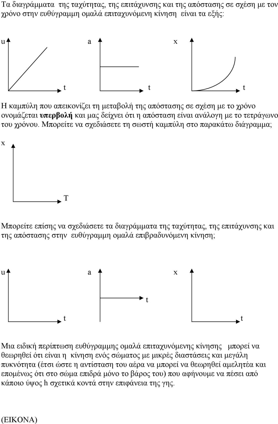 Μπορείτε να σχεδιάσετε τη σωστή καμπύλη στο παρακάτω διάγραμμα; x T Μπορείτε επίσης να σχεδιάσετε τα διαγράμματα της ταχύτητας, της επιτάχυνσης και της απόστασης στην ευθύγραμμη ομαλά επιβραδυνόμενη