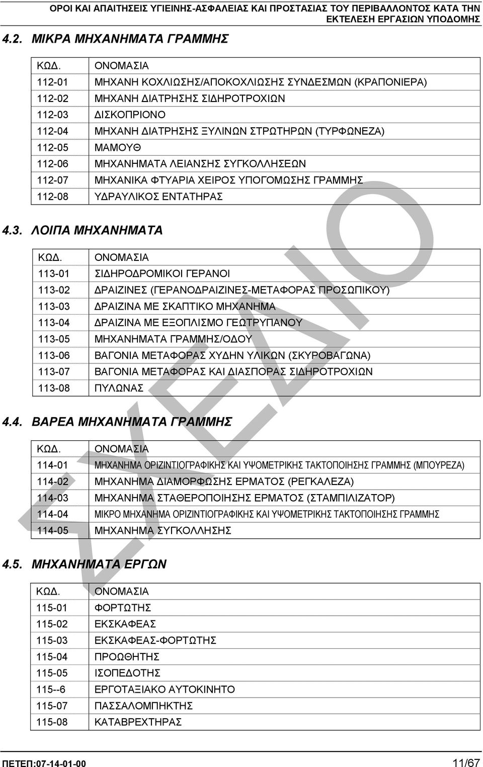 ΜΗΧΑΝΗΜΑΤΑ ΛΕΙΑΝΣΗΣ ΣΥΓΚΟΛΛΗΣΕΩΝ 112-07 ΜΗΧΑΝΙΚΑ ΦΤΥΑΡΙΑ ΧΕΙΡΟΣ ΥΠΟΓΟΜΩΣΗΣ ΓΡΑΜΜΗΣ 112-08 Υ ΡΑΥΛΙΚΟΣ ΕΝΤΑΤΗΡΑΣ 4.3. ΛΟΙΠΑ ΜΗΧΑΝΗΜΑΤΑ ΚΩ.