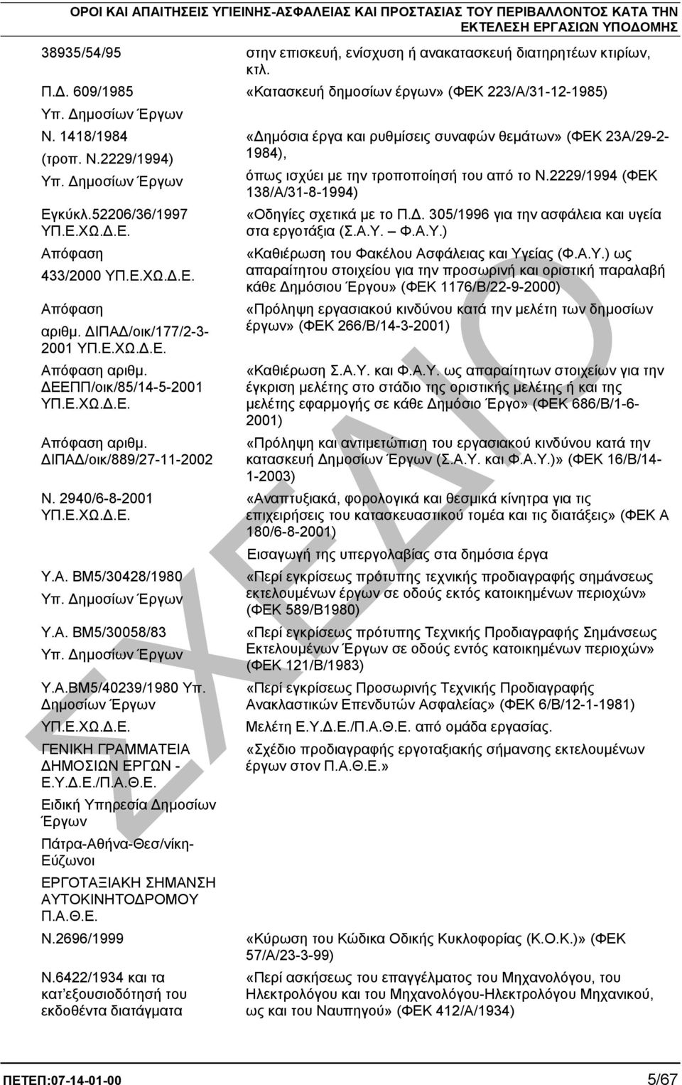 2940/6-8-2001 ΥΠ.Ε.ΧΩ..Ε. Υ.Α. ΒΜ5/30428/1980 Υπ. ηµοσίων Έργων Υ.Α. ΒΜ5/30058/83 Υπ. ηµοσίων Έργων Υ.Α.ΒΜ5/40239/1980 Υπ. ηµοσίων Έργων ΥΠ.Ε.ΧΩ..Ε. ΓΕΝΙΚΗ ΓΡΑΜΜΑΤΕΙΑ ΗΜΟΣΙΩΝ ΕΡΓΩΝ - Ε.Υ..Ε./Π.Α.Θ.Ε. Ειδική Υπηρεσία ηµοσίων Έργων Πάτρα-Αθήνα-Θεσ/νίκη- Εύζωνοι ΕΡΓΟΤΑΞΙΑΚΗ ΣΗΜΑΝΣΗ ΑΥΤΟΚΙΝΗΤΟ ΡΟΜΟΥ Π.