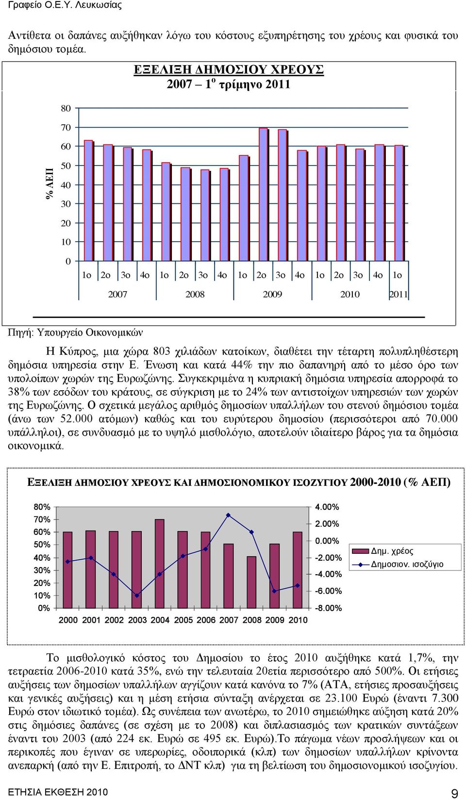 ρηιηάδσλ θαηνίθσλ, δηαζέηεη ηελ ηέηαξηε πνιππιεζέζηεξε δεκφζηα ππεξεζία ζηελ Δ. Έλσζε θαη θαηά 44% ηελ πην δαπαλεξή απφ ην κέζν φξν ησλ ππνινίπσλ ρσξψλ ηεο Δπξσδψλεο.