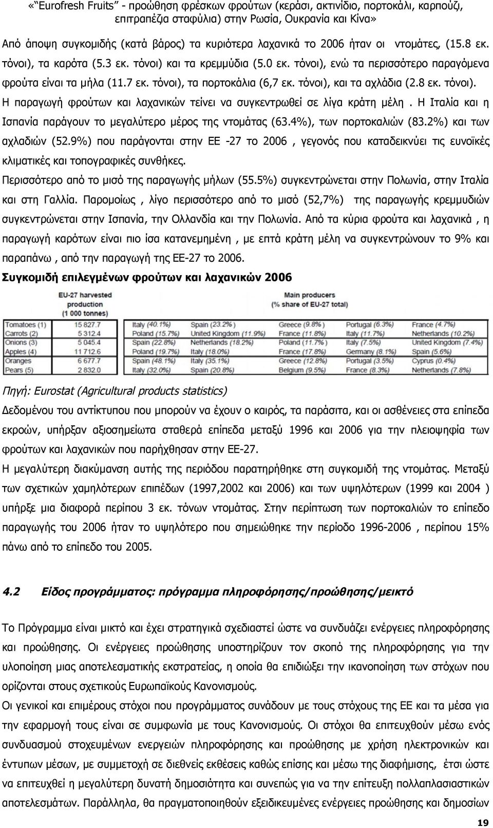 Η Ιταλία και η Ισπανία παράγουν το μεγαλύτερο μέρος της ντομάτας (63.4%), των πορτοκαλιών (83.2%) και των αχλαδιών (52.