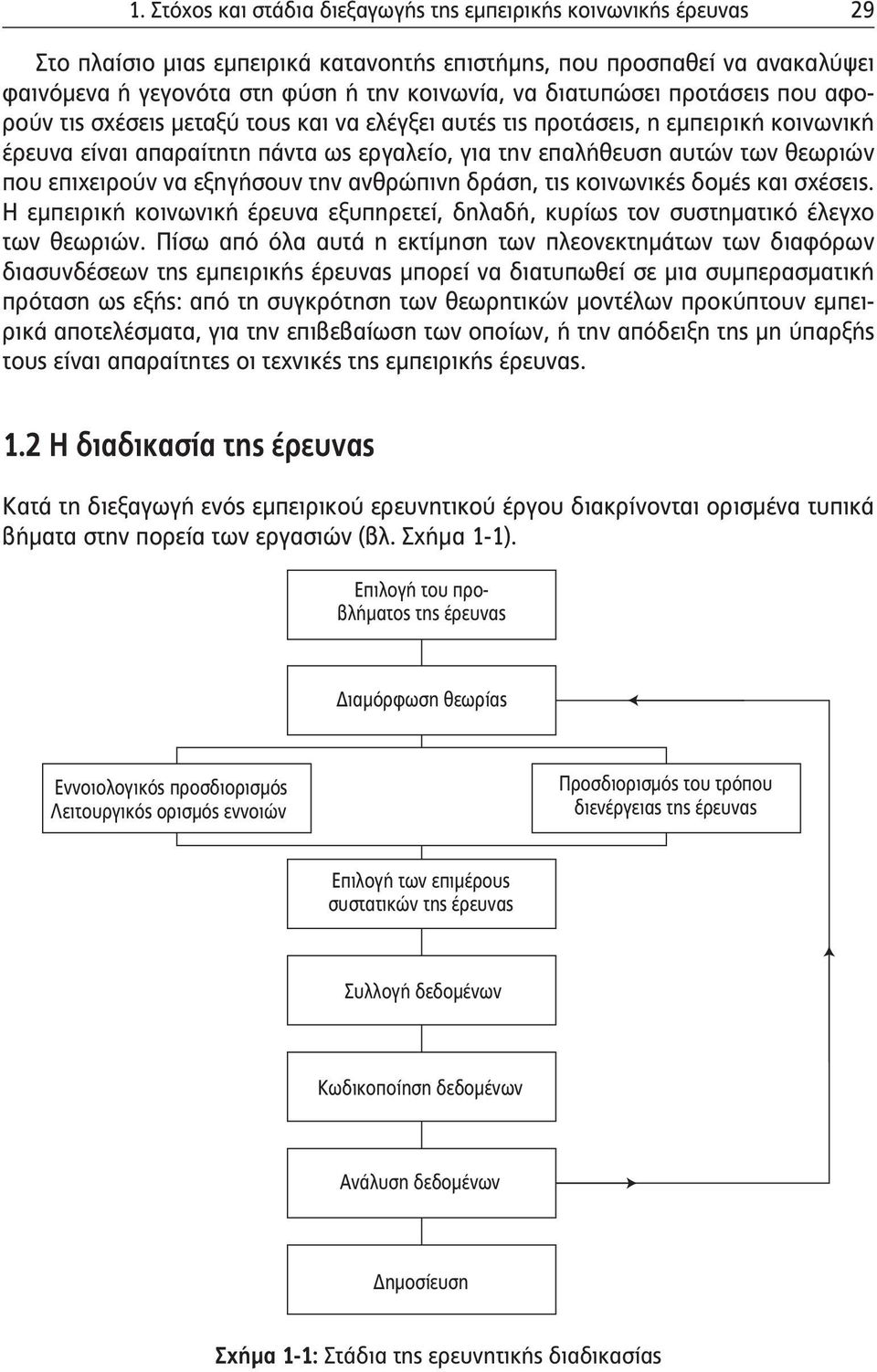 επιχειρούν να εξηγήσουν την ανθρώπινη δράση, τις κοινωνικές δομές και σχέσεις. Η εμπειρική κοινωνική έρευνα εξυπηρετεί, δηλαδή, κυρίως τον συστηματικό έλεγχο των θεωριών.