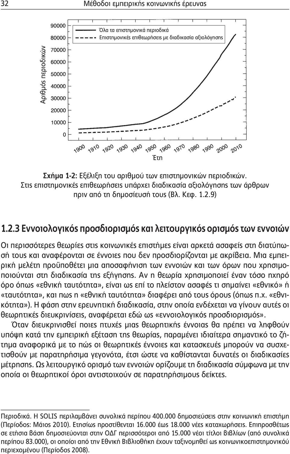 9) Έτη 1.2.