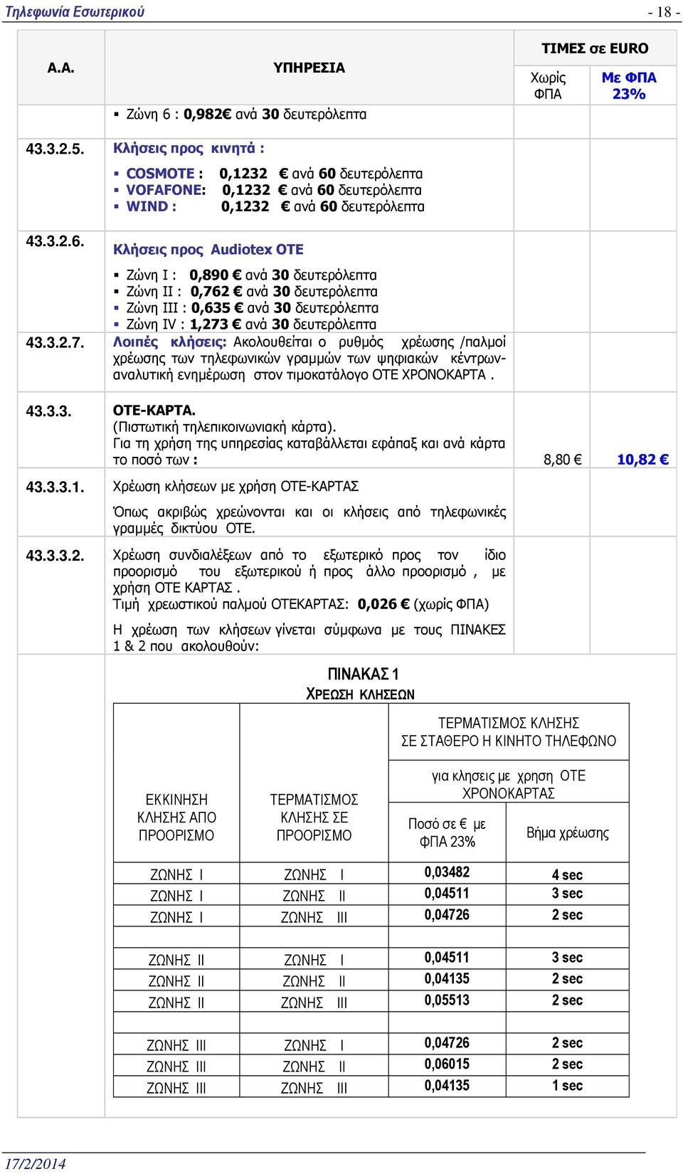 COSMOTE : 0,1232 ανά 60 δευτερόλεπτα VOFAFONE: 0,1232 ανά 60 δευτερόλεπτα WIND : 0,1232 ανά 60 δευτερόλεπτα Κλήσεις προς Audiotex OTE Ζώνη I : 0,890 ανά 30 δευτερόλεπτα Ζώνη II : 0,762 ανά 30