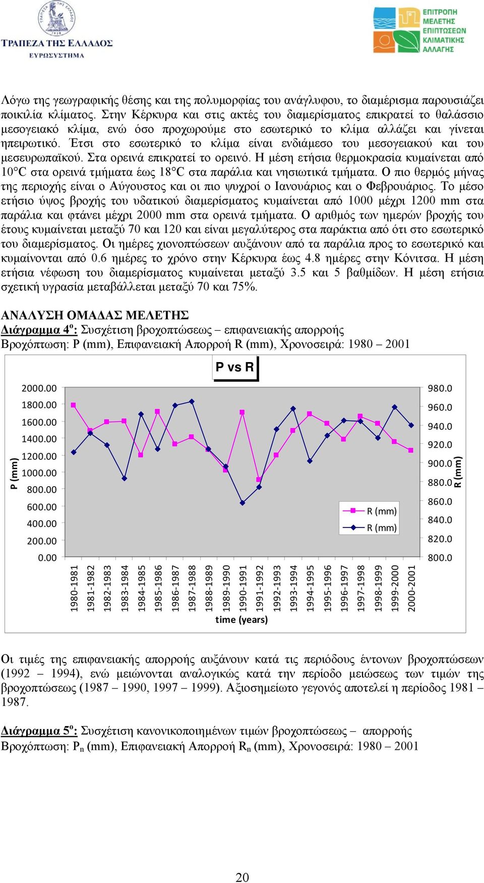 Έτσι στο εσωτερικό το κλίµα είναι ενδιάµεσο του µεσογειακού και του µεσευρωπαϊκού. Στα ορεινά επικρατεί το ορεινό.