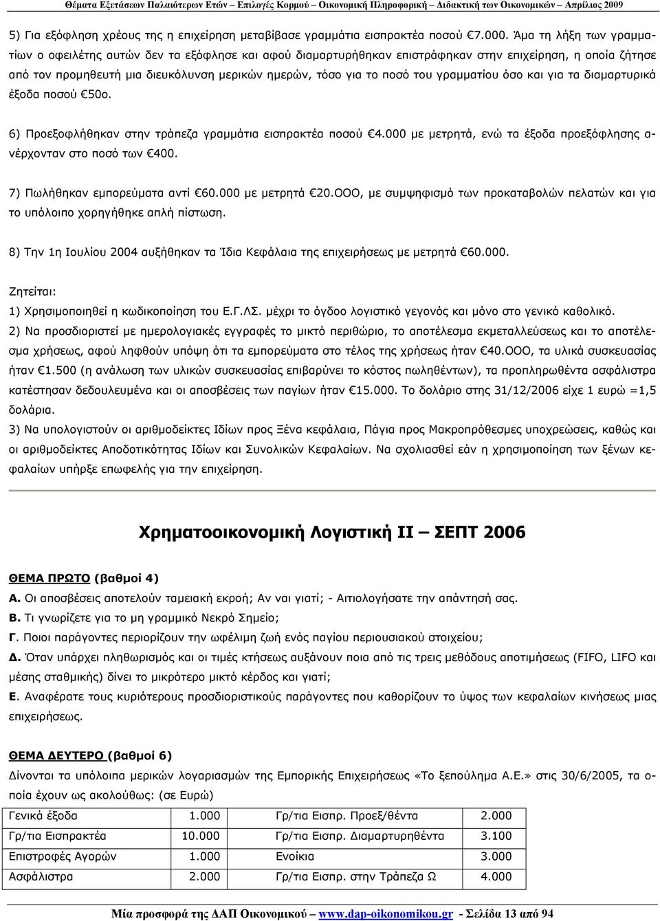 του γραμματίου όσο και για τα διαμαρτυρικά έξοδα ποσού 50o. 6) Προεξοφλήθηκαν στην τράπεζα γραμμάτια εισπρακτέα ποσού 4.000 με μετρητά, ενώ τα έξοδα προεξόφλησης α- νέρχονταν στο ποσό των 400.