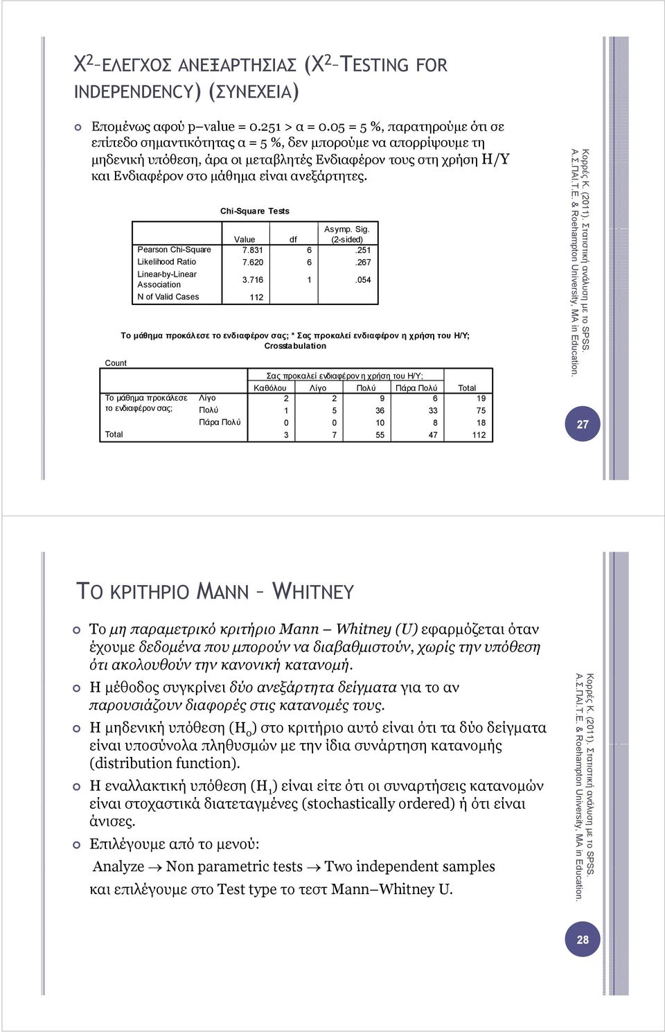 ανεξάρτητες. Count Pearson Chi-Square Likelihood Ratio Linear-by-Linear Association N of Valid Cases Chi-Square Tests Asymp. Sig. Value df (2-sided) 7.831 6.251 7.620 6.267 3.716 1.