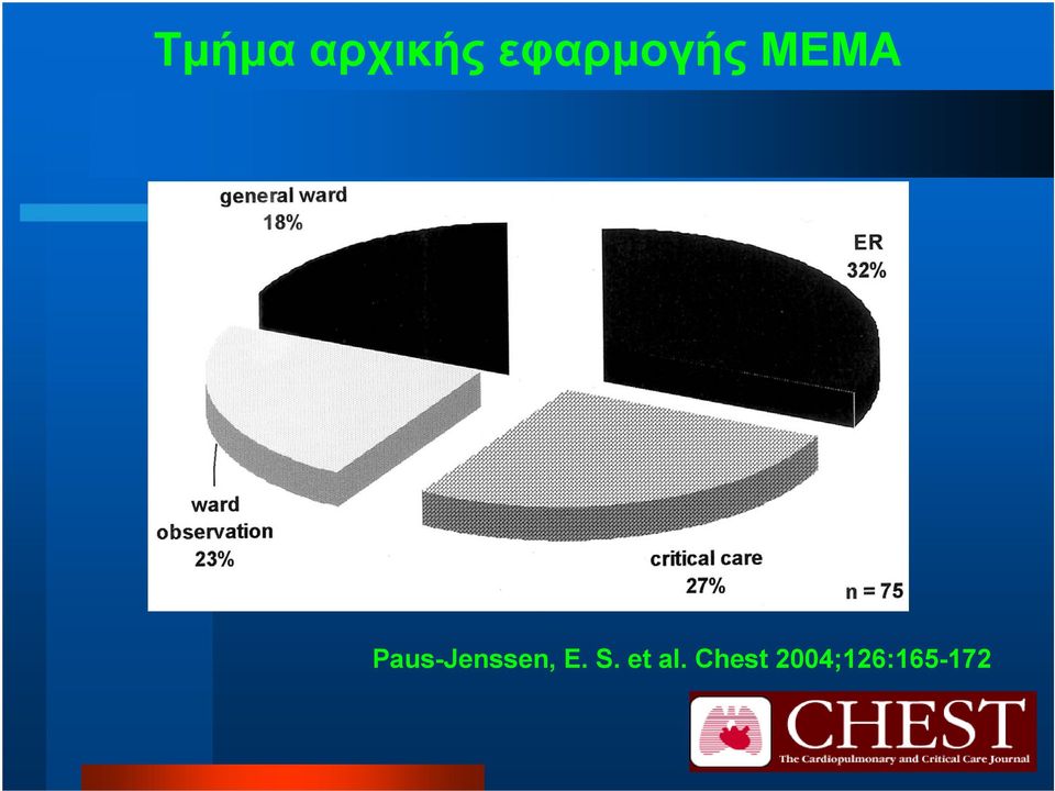 ΜΕΜΑ Paus-Jenssen,