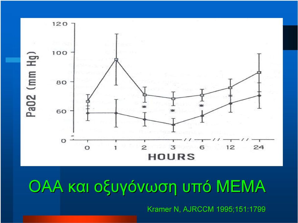 ΜΕΜΑ Kramer N,