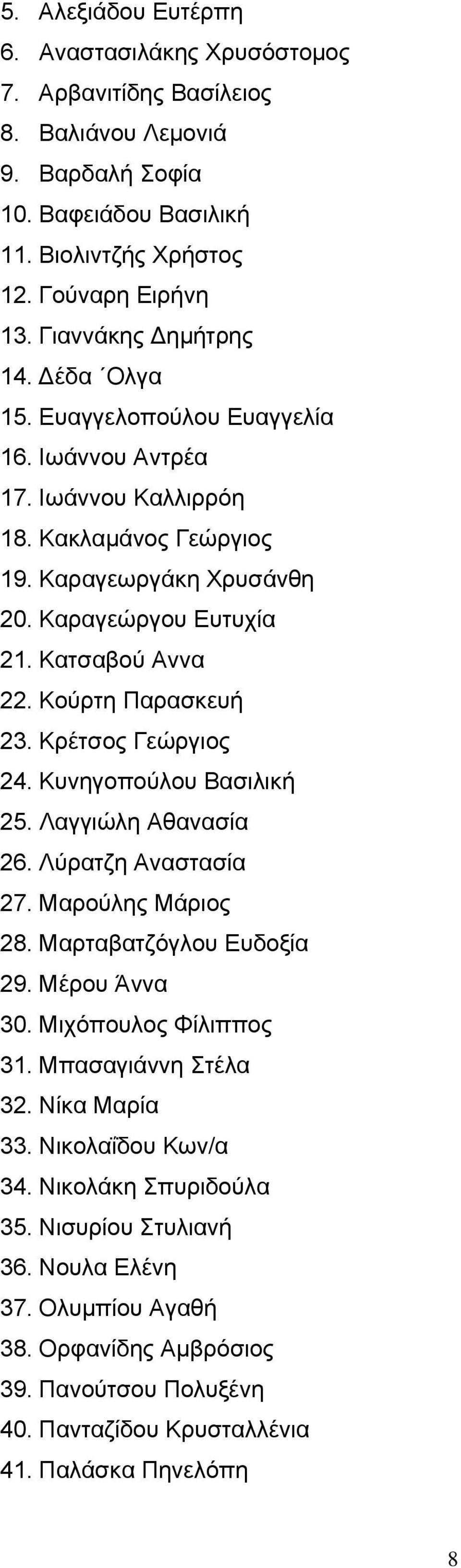 Κούρτη Παρασκευή 23. Κρέτσος Γεώργιος 24. Κυνηγοπούλου Βασιλική 25. Λαγγιώλη Αθανασία 26. Λύρατζη Αναστασία 27. Μαρούλης Μάριος 28. Μαρταβατζόγλου Ευδοξία 29. Μέρου Άννα 30. Μιχόπουλος Φίλιππος 31.