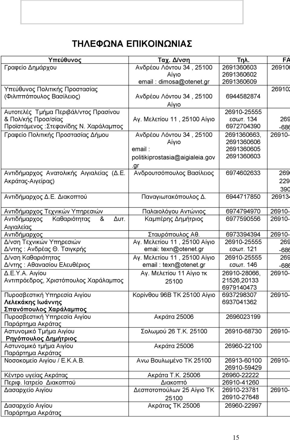 Μελετίου 11, 25100 Αίγιο Γραφείο Πολιτικής Προστασίας Δήμου Ανδρέου Λόντου 34, 25100 Αίγιο email : politikiprostasia@aigialeia.gov.gr 6944582874 26910-25555 εσωτ.