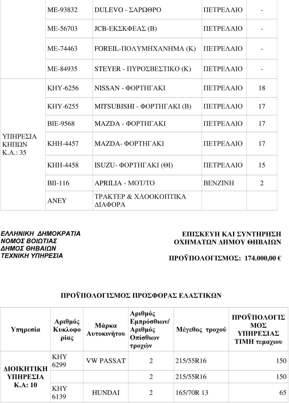 Ο 18-6255 MITSUBISHI - ΦΟΡΤΗΓΑΚ