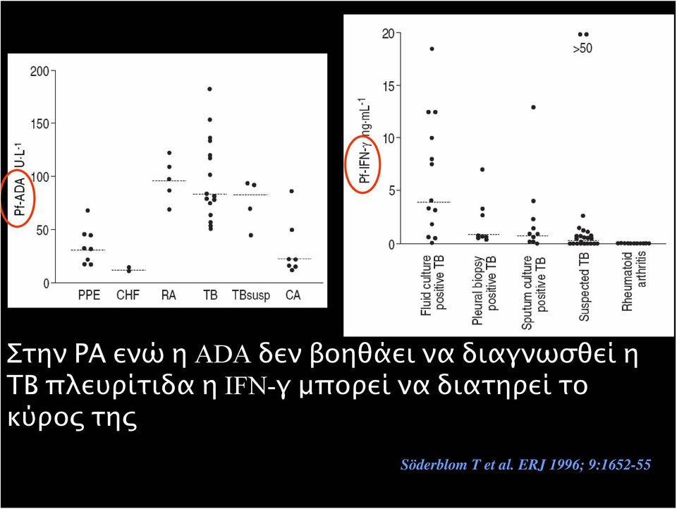 μπορεί να διατηρεί το κύρος της