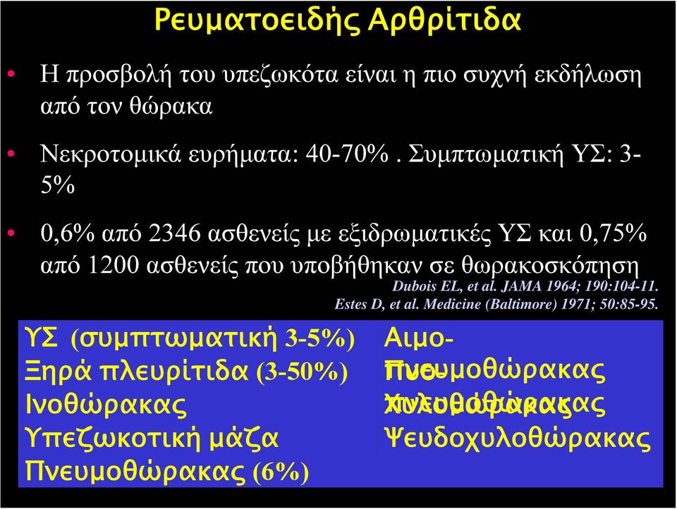 θωρακοσκόπηση ΥΣ (συμπτωματική 3-5%) Ξηρά πλευρίτιδα (3-50%) Ινοθώρακας Υπεζωκοτική μάζα Πνευμοθώρακας (6%) Dubois EL, et