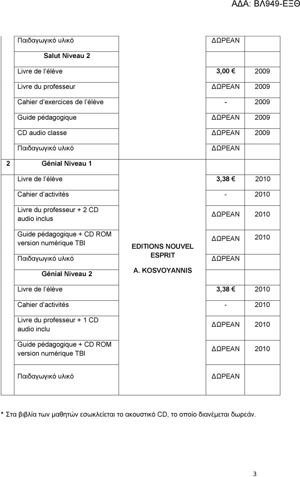 TBI Παιδαγωγικό υλικό Génial Niveau 2 EDITIONS NOUVEL ESPRIT A.