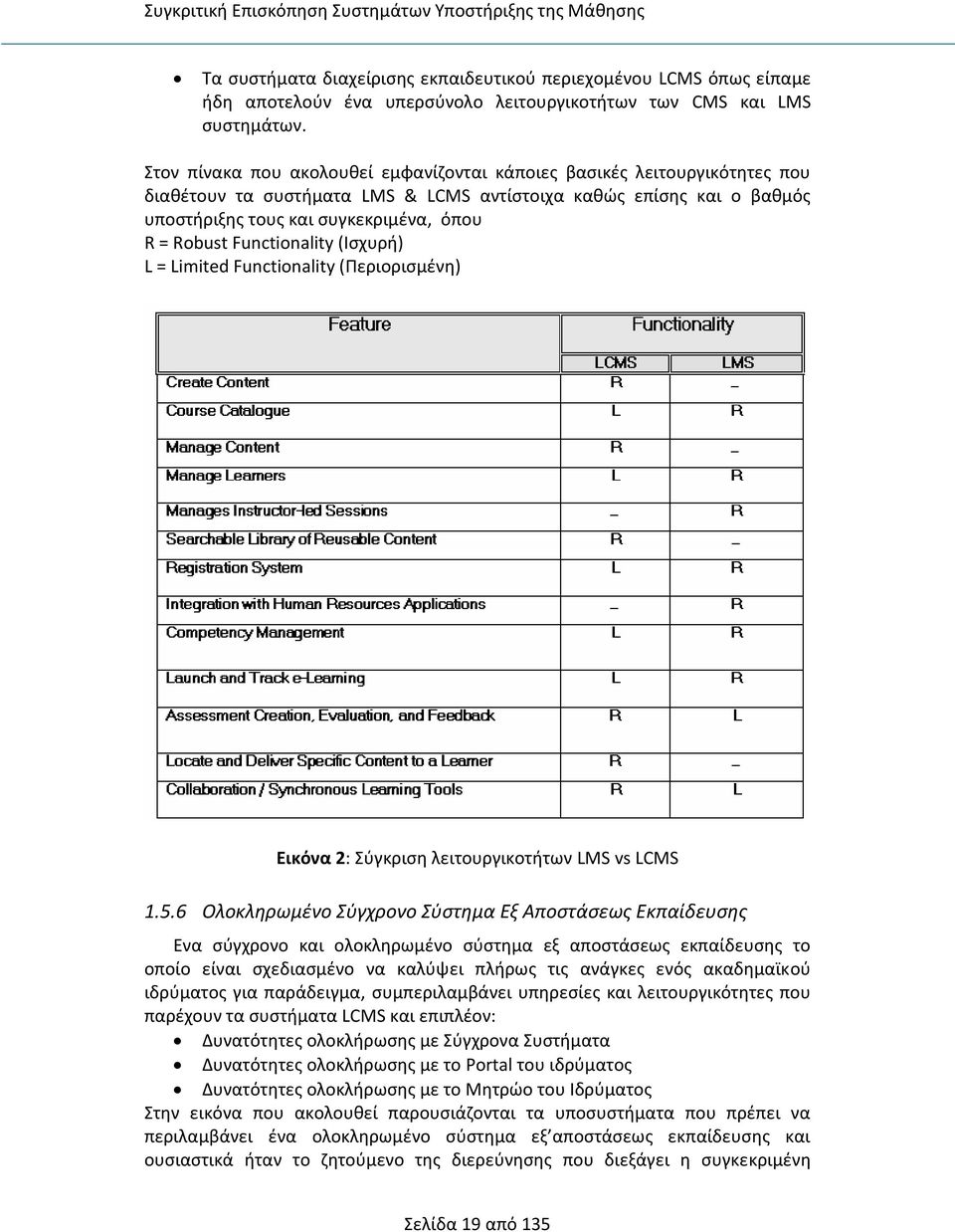 Functionality (Ισχυρή) L = Limited Functionality (Περιορισμένη) Εικόνα 2: Σύγκριση λειτουργικοτήτων LMS vs LCMS 1.5.