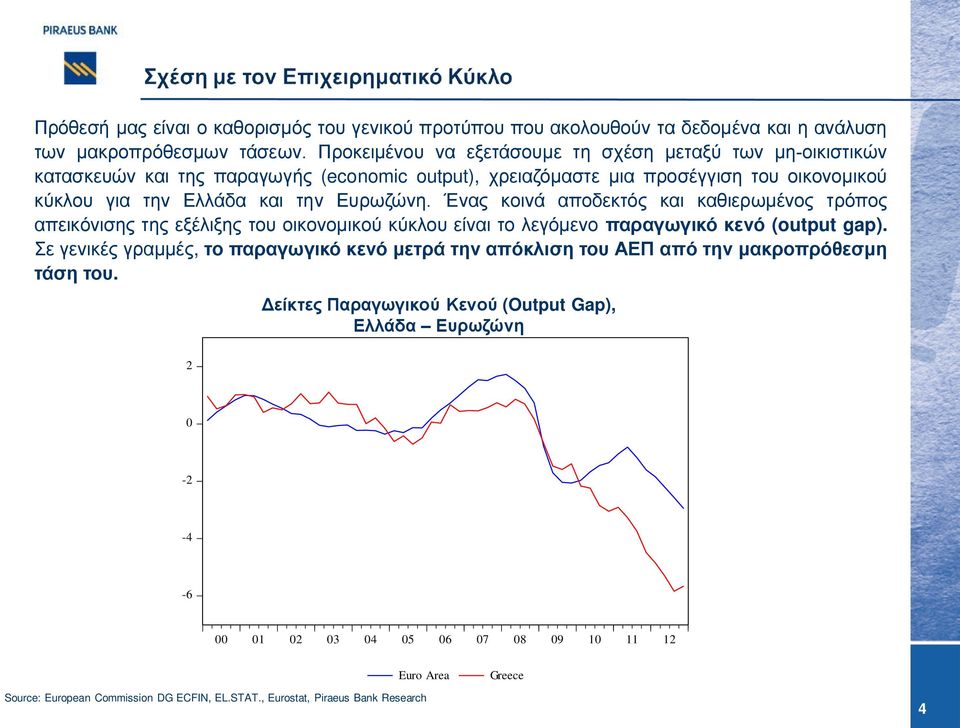 Ευρωζώνη. Ένας κοινά αποδεκτός και καθιερωμένος τρόπος απεικόνισης της εξέλιξης του οικονομικού κύκλου είναι το λεγόμενο παραγωγικό κενό (output gap).