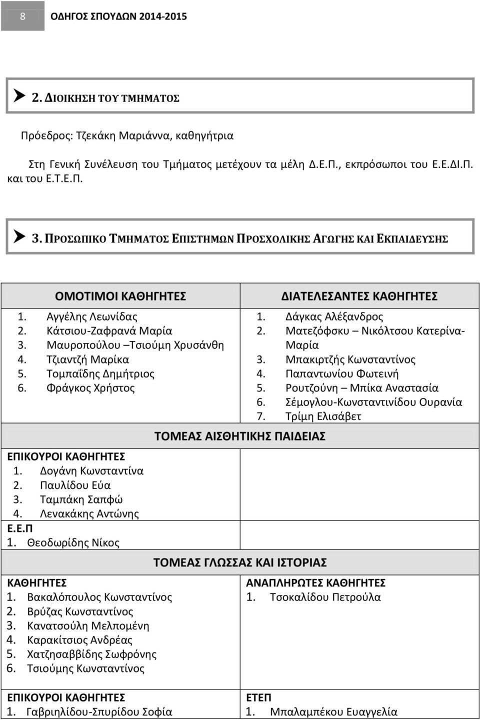 Τομπαΐδης Δημήτριος 6. Φράγκος Χρήστος ΕΠΙΚΟΥΡΟΙ ΚΑΘΗΓΗΤΕΣ 1. Δογάνη Κωνσταντίνα 2. Παυλίδου Εύα 3. Ταμπάκη Σαπφώ 4. Λενακάκης Αντώνης Ε.Ε.Π 1. Θεοδωρίδης Νίκος ΚΑΘΗΓΗΤΕΣ 1.