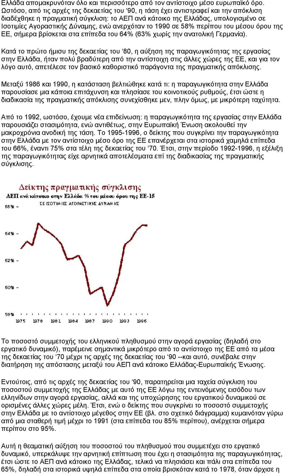 ενώ ανερχόταν το 1990 σε 58% περίπου του µέσου όρου της ΕΕ, σήµερα βρίσκεται στα επίπεδα του 64% (63% χωρίς την ανατολική Γερµανία).