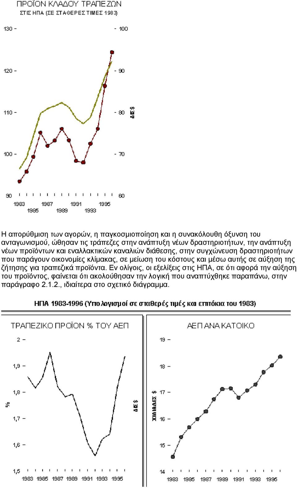 κλίµακας, σε µείωση του κόστους και µέσω αυτής σε αύξηση της ζήτησης για τραπεζικά προϊόντα.