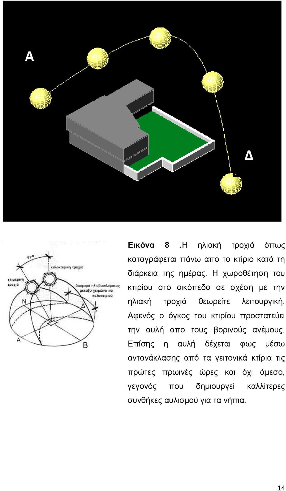 Αθελόο ν όγθνο ηνπ θηηξίνπ πξνζηαηεύεη ηελ απιή απν ηνπο βνξηλνύο αλέκνπο.